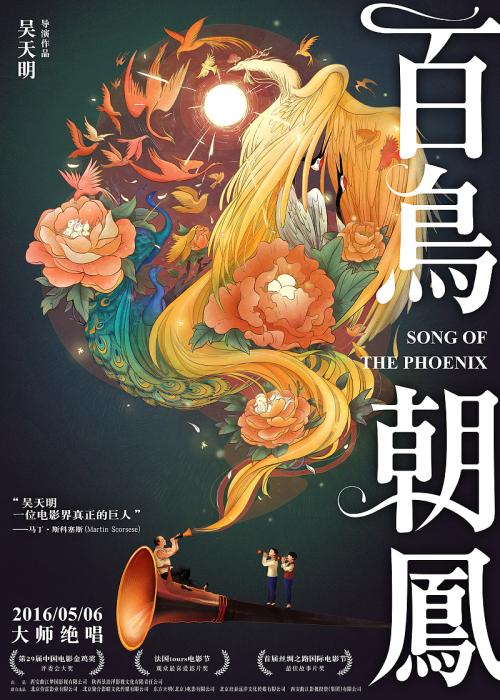 沃灵顿大学学院学士成绩单